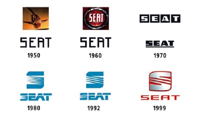 logo seat evolucion